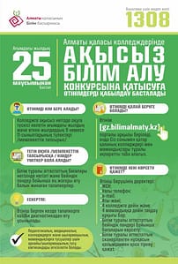 2021-2022 жылға қабылдау комиссиясының ережелері