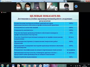 Педагогический совет №1